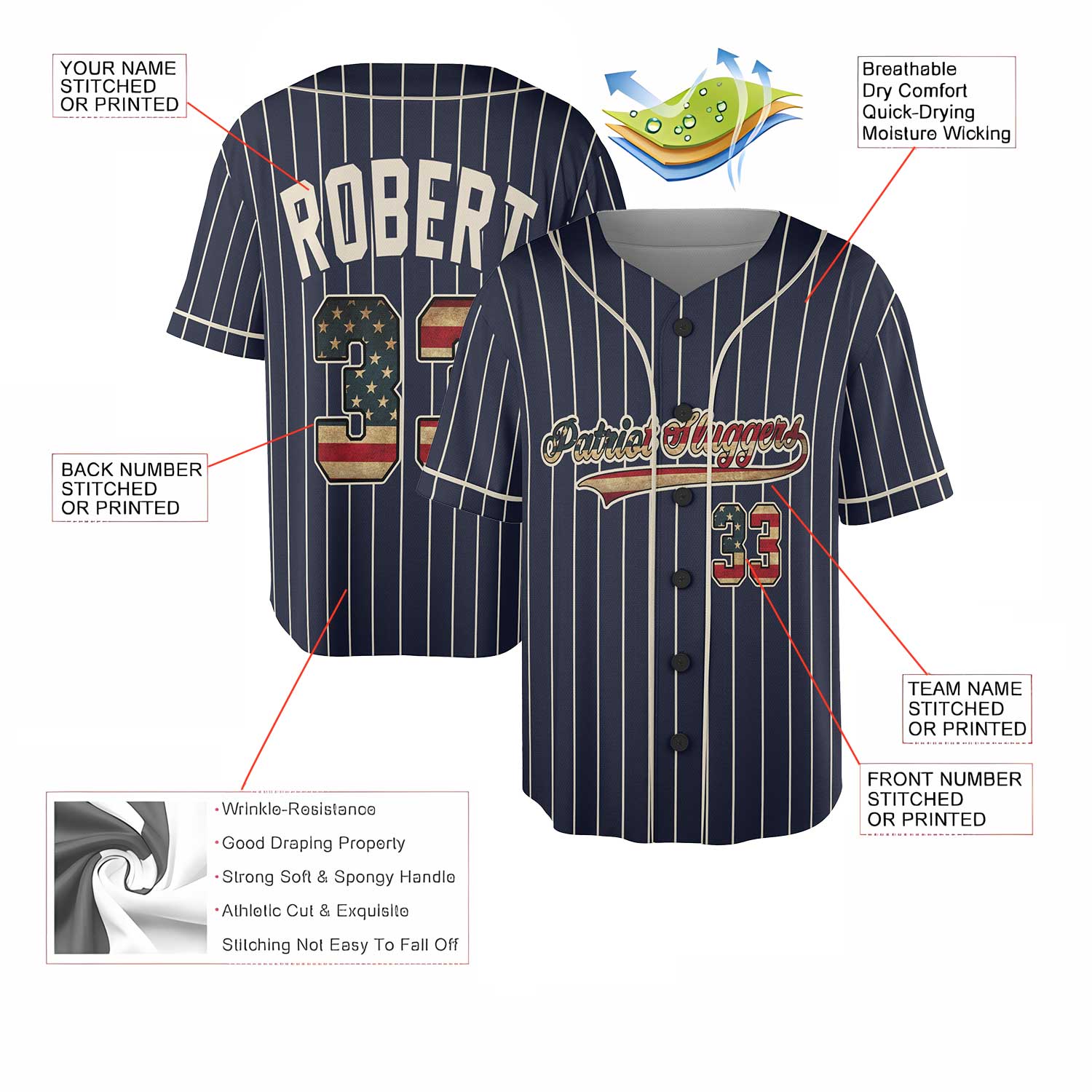 Personalized Navy Pinstripe Baseball Jersey – Vintage Style with USA Flag Number & Custom Name