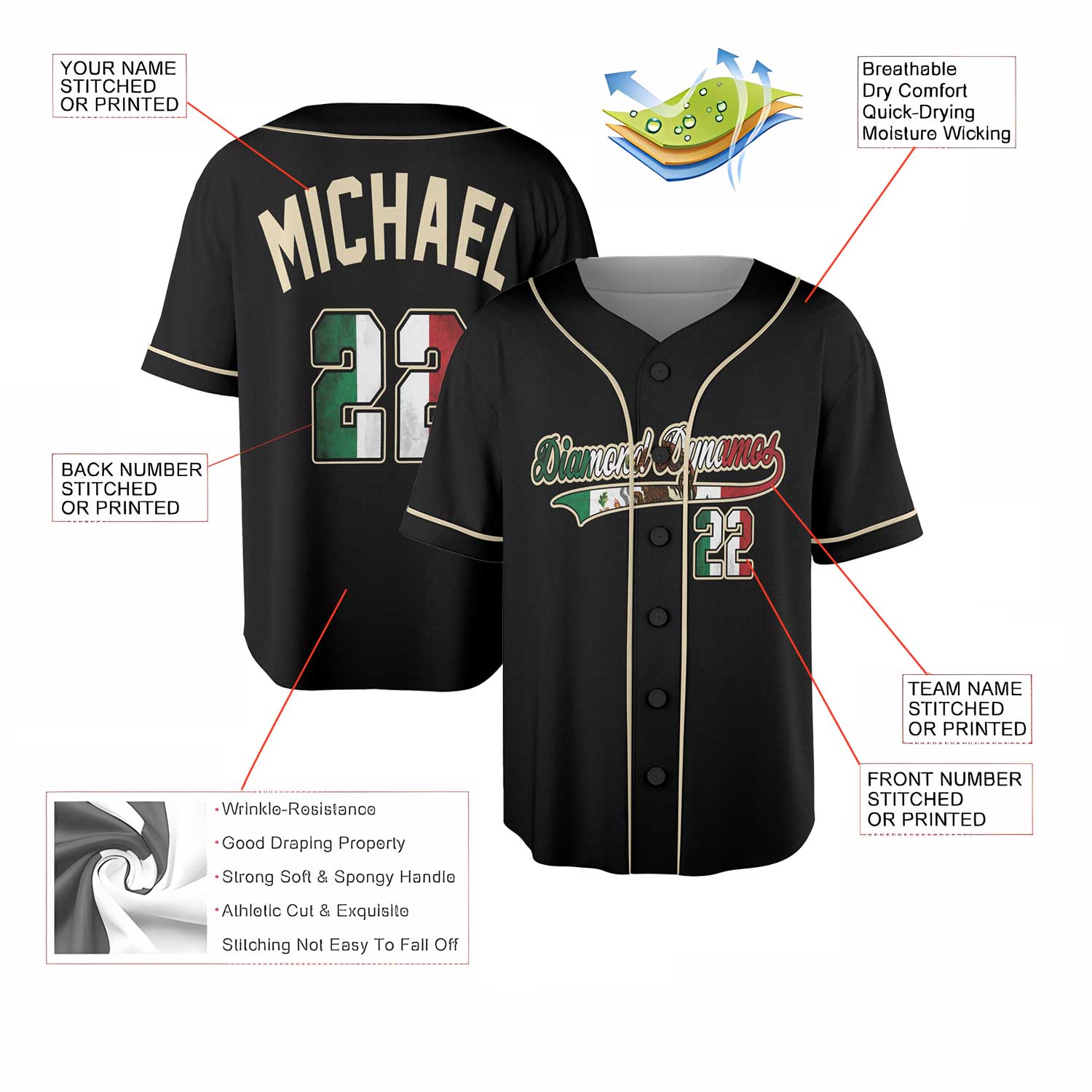 Custom Black Cream Baseball Jersey – Mexican Flag Number Detail, 3D Heritage Design