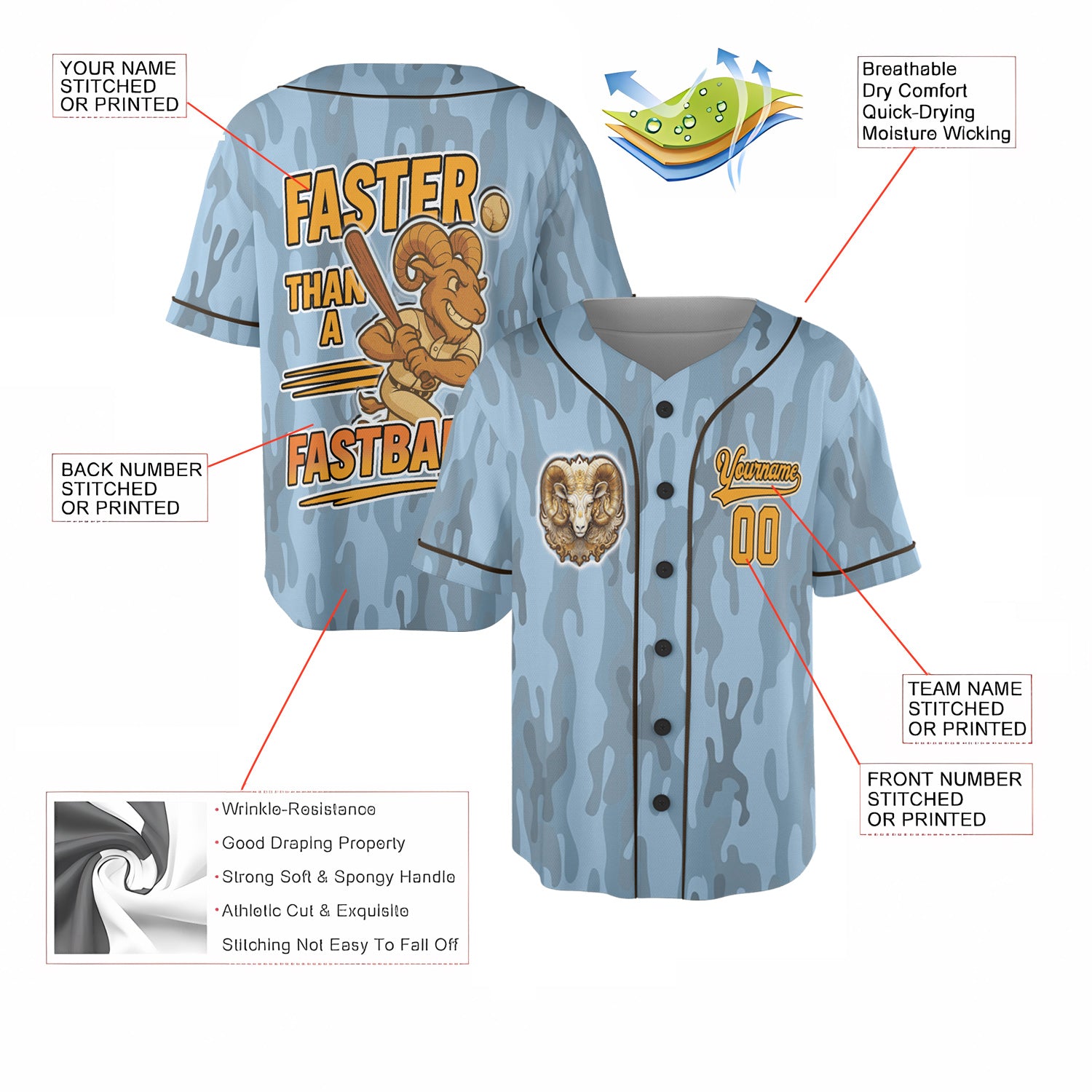 Aries Zodiac Baseball Jersey – Blue Camo FlameStrike Edition