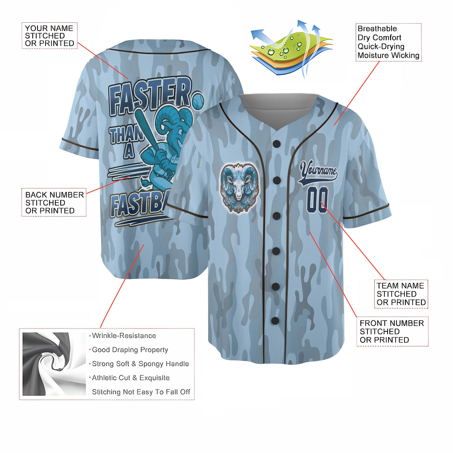 Aries Zodiac Baseball Jersey – Ice Camo Speedstrike Edition
