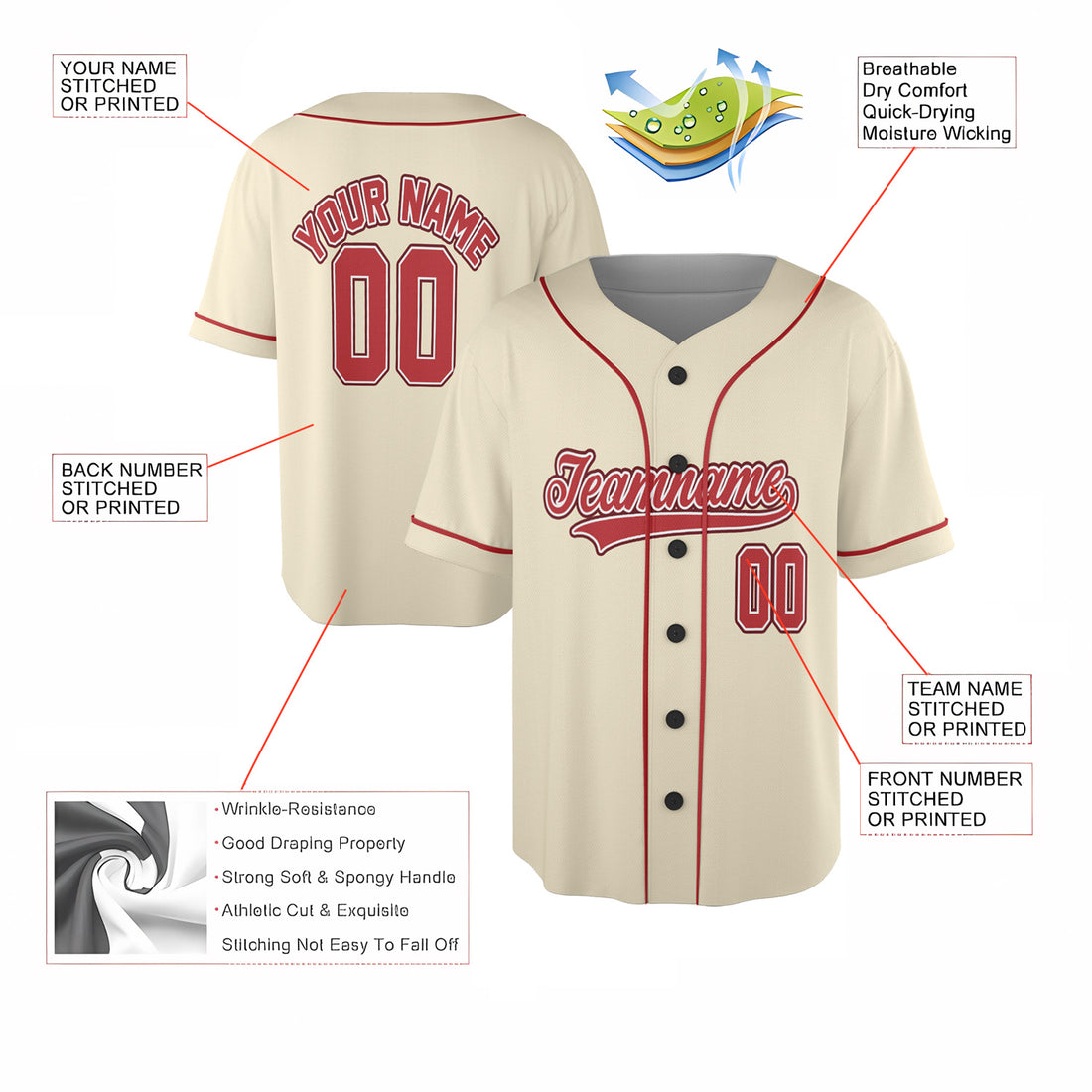 Vintage Creamfire – Custom Name & Logo Baseball Jersey