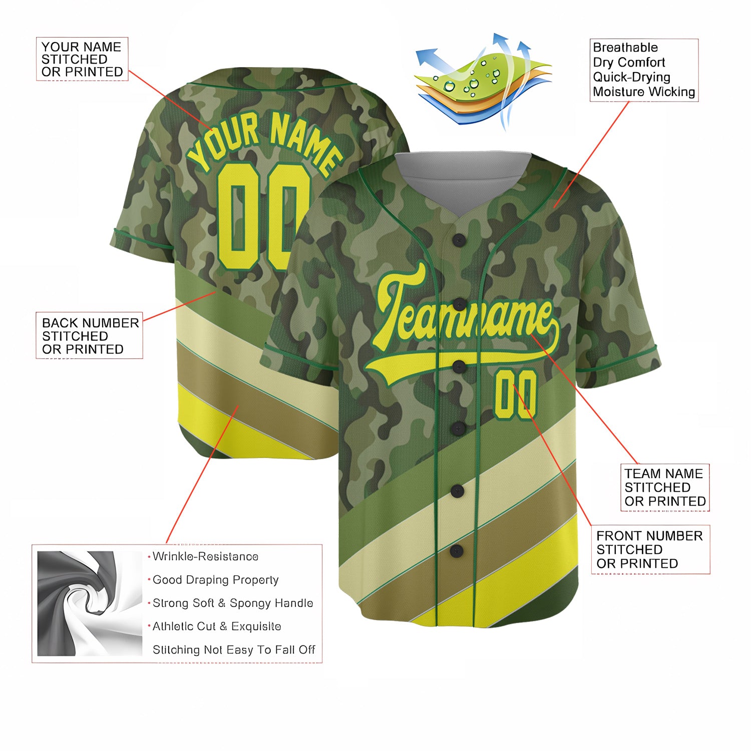 Custom Camo Baseball Jersey with Green-Yellow Stripe Accents